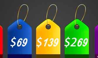 Disparities in Prices of Carbon Fiber Bicycle Rims in the Chinese Market